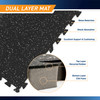 Dual Density Fitness Gym Mat - MAT-40 - Infographic - Dual layer Mat